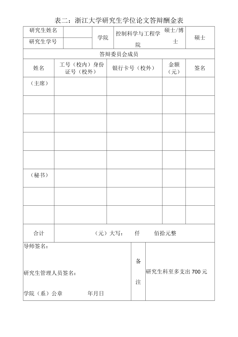 表二浙江大学研究生学位论文答辩酬金表.docx_第1页