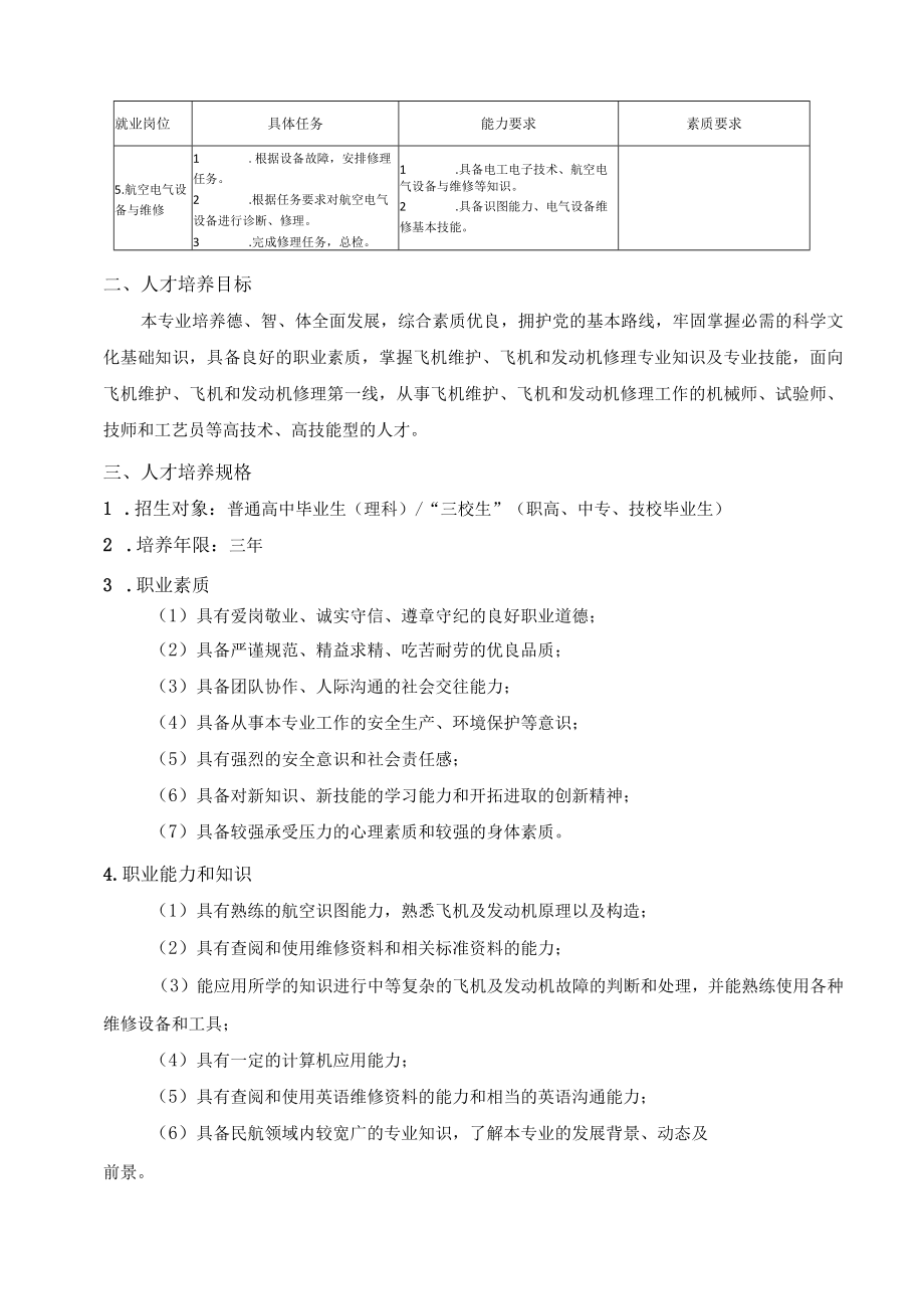 飞机机电设备维修专业人才培养方案.docx_第2页