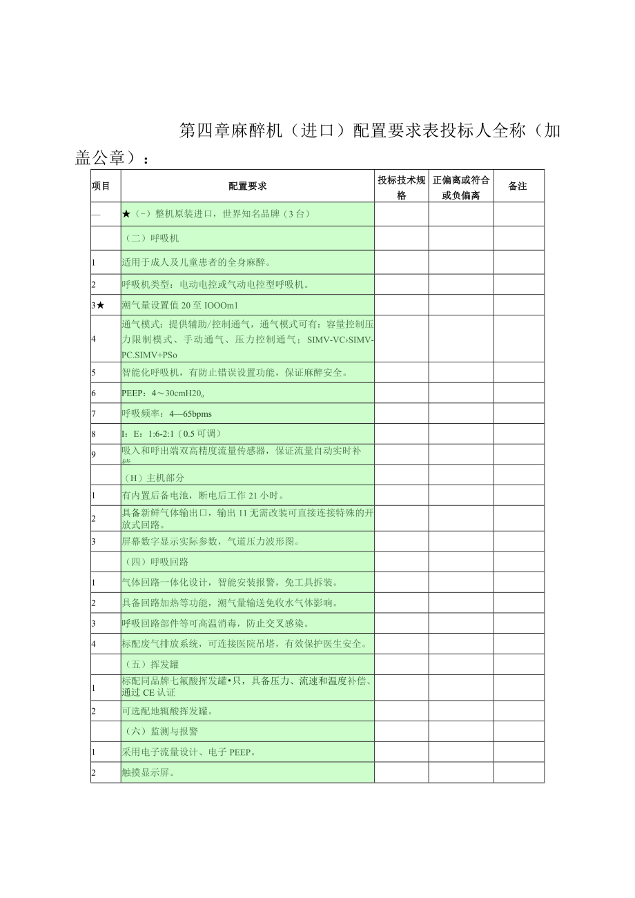 第四章麻醉机进口配置要求表投标人全称加盖公章.docx_第1页