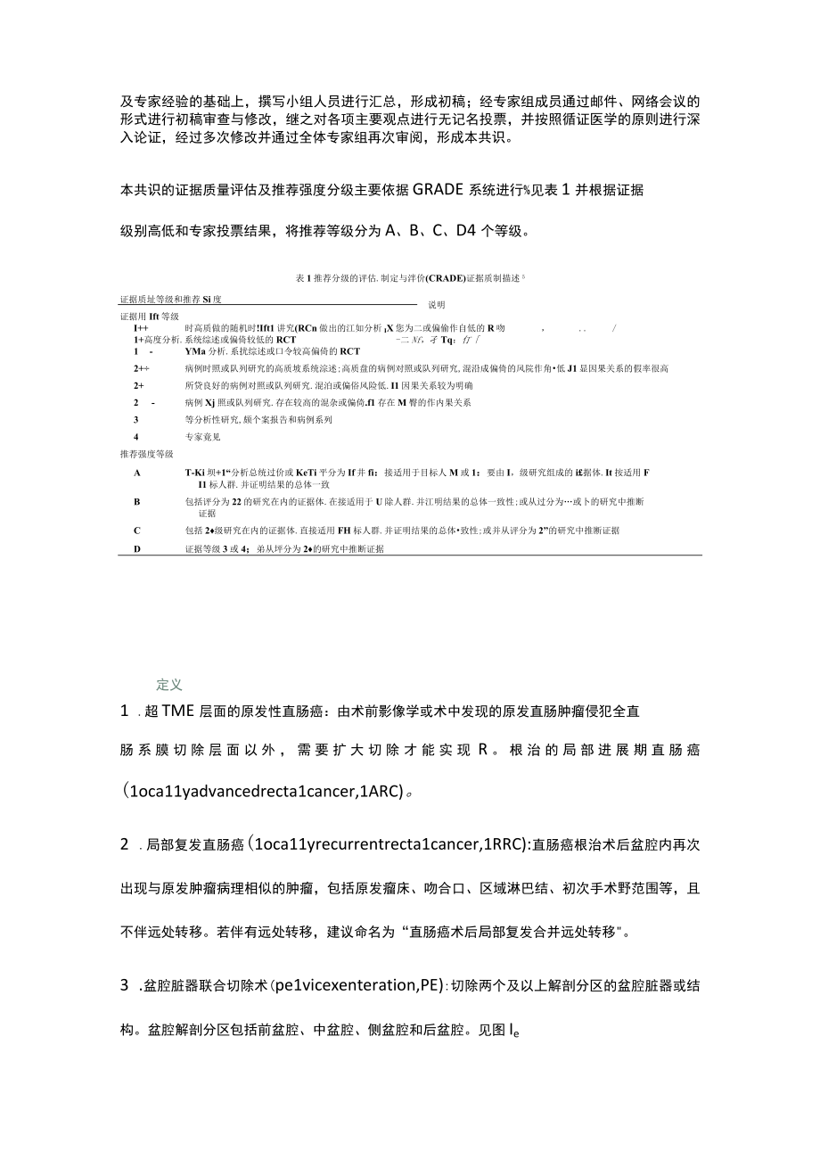 超全直肠系膜切除层面的原发性直肠癌和局部复发直肠癌盆腔脏器联合切除中国专家共识（2023版）.docx_第2页