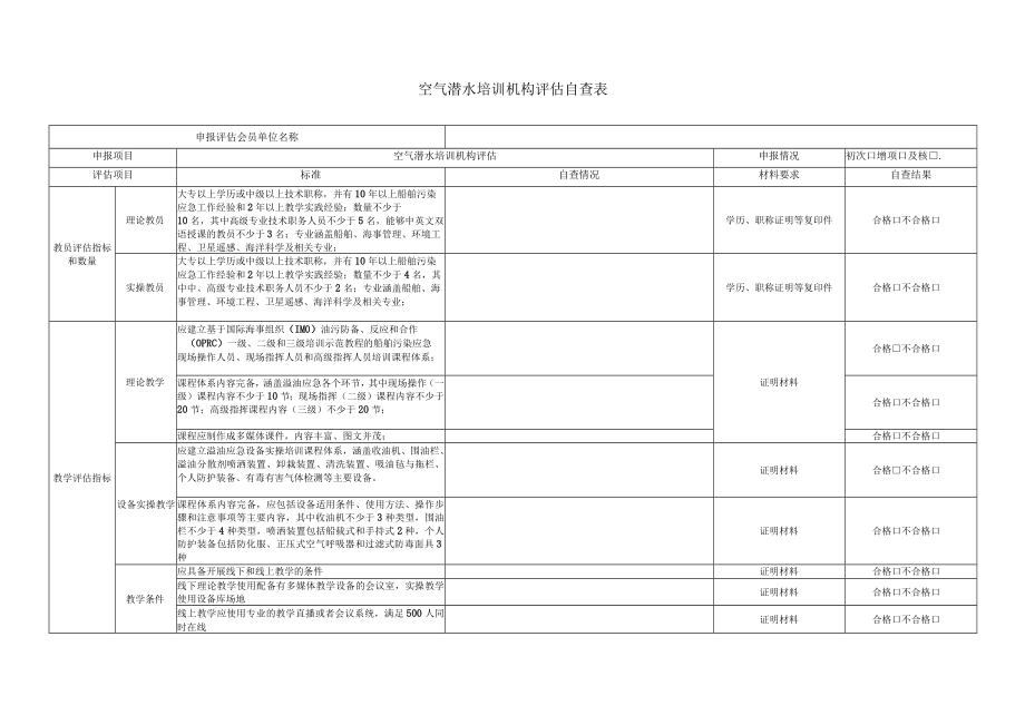 船舶污染应急培训机构评估自查表.docx_第1页