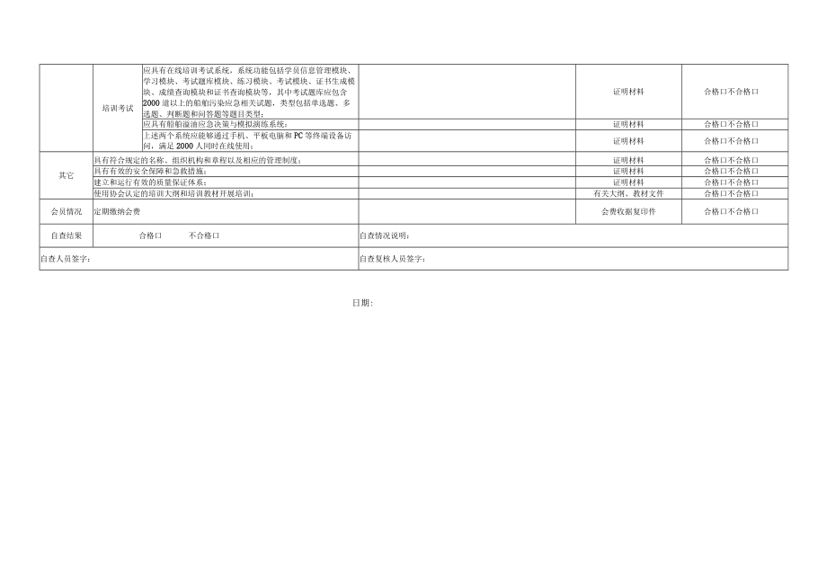 船舶污染应急培训机构评估自查表.docx_第2页