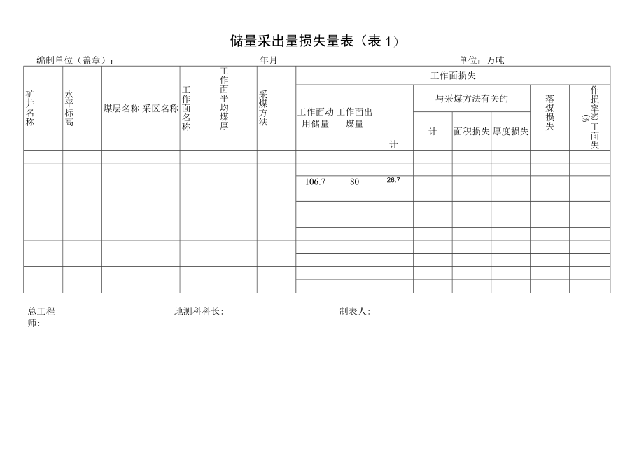 采出量损失量表.docx_第1页