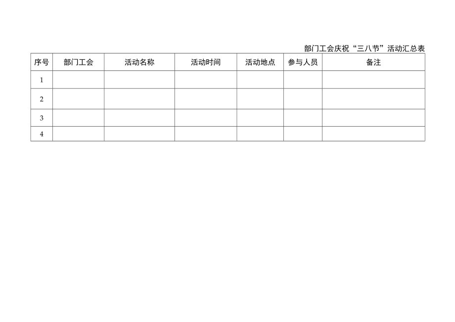 部门工会庆祝三八节活动汇总表.docx_第1页