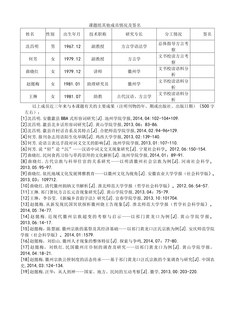 黄山学院人文社会科学研究项目徽州文化类课题申请书.docx_第2页