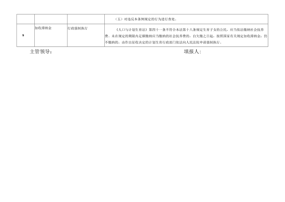 表六行政执法职权统计表行政强制.docx_第3页