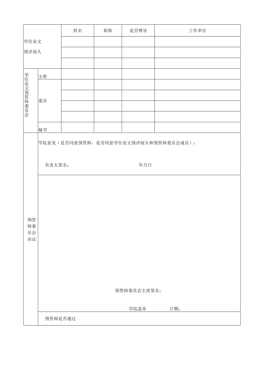 表格2同济大学汽车学院博士学位论文预答辩申请表.docx_第2页