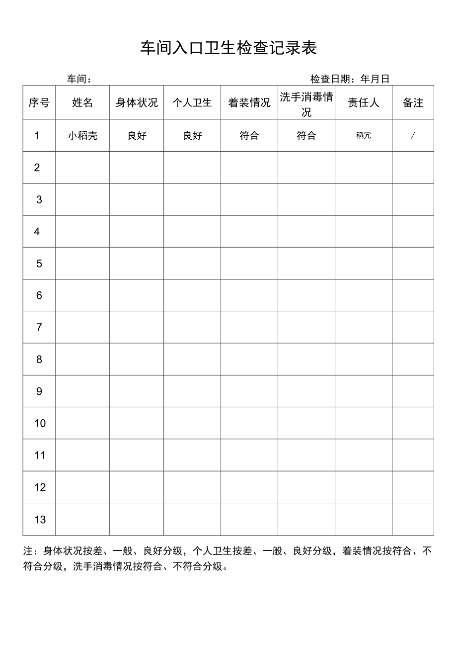 车间入口卫生检查记录表.docx_第1页