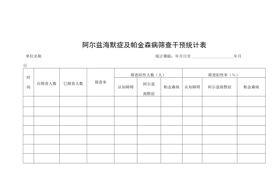 阿尔兹海默症及帕金森病筛查干预统计表.docx_第1页