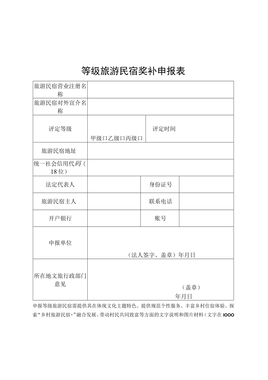 等级旅游民宿奖补申报表信用承诺书.docx_第1页