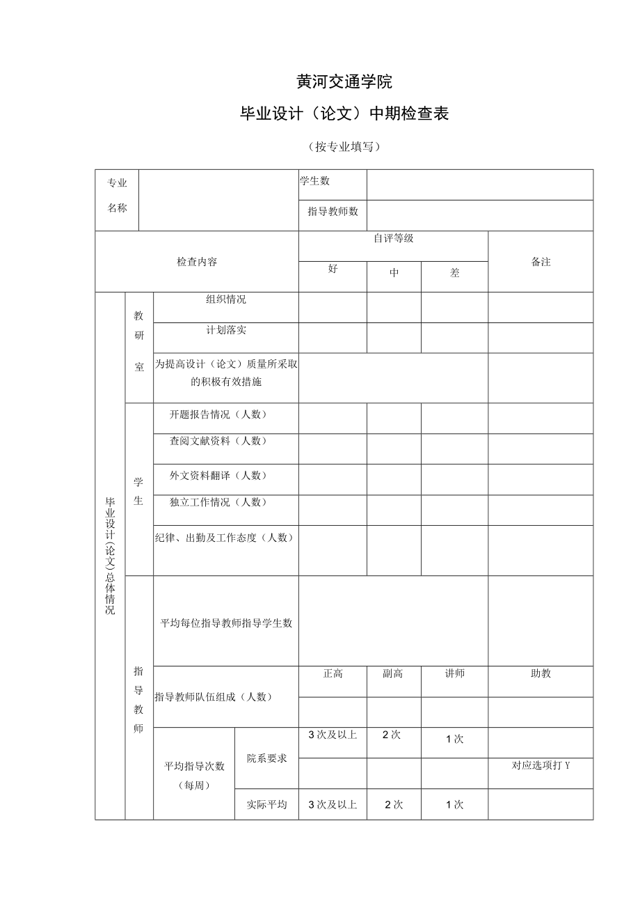 黄河交通学院毕业设计论文中期检查表按专业填写.docx_第1页