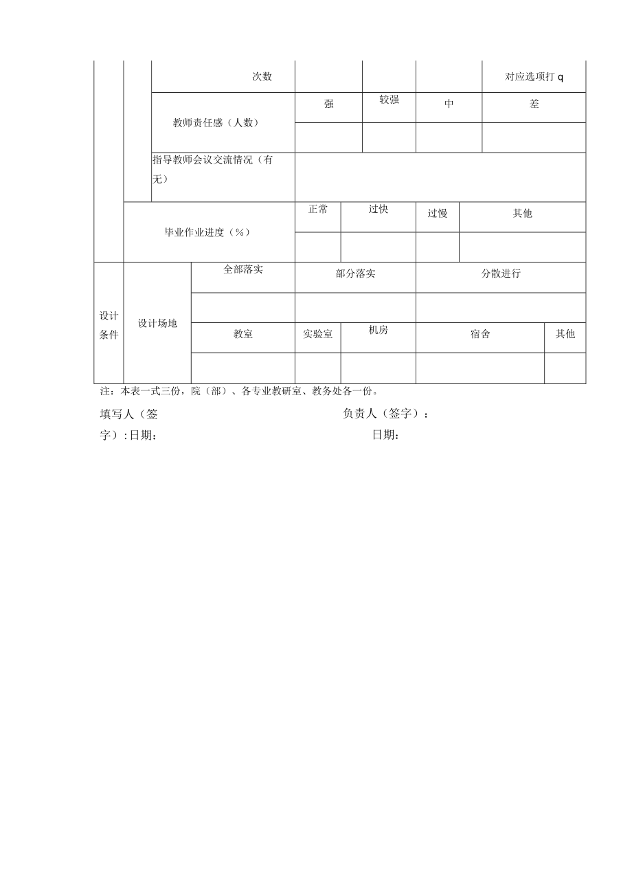 黄河交通学院毕业设计论文中期检查表按专业填写.docx_第2页