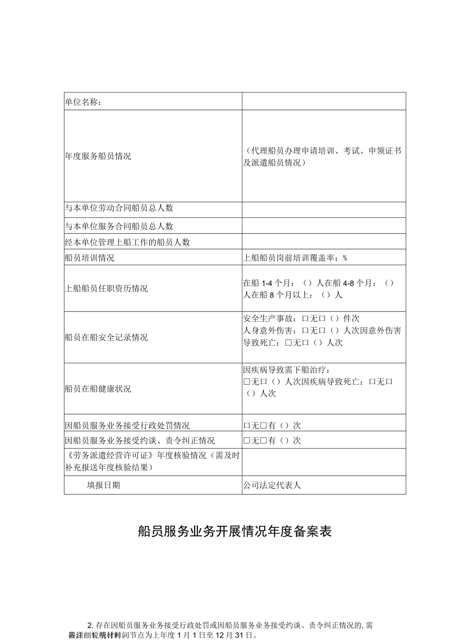 船员服务业务开展情况年度备案表.docx_第1页