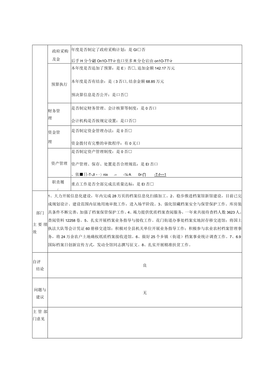 部门整体支出绩效自评基础数据表.docx_第2页