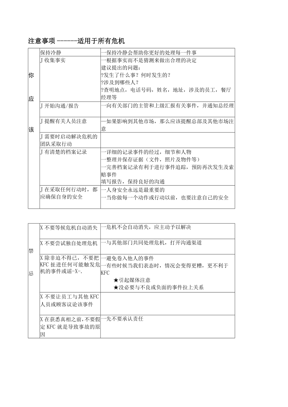 餐饮企业危机管理手册.docx_第2页