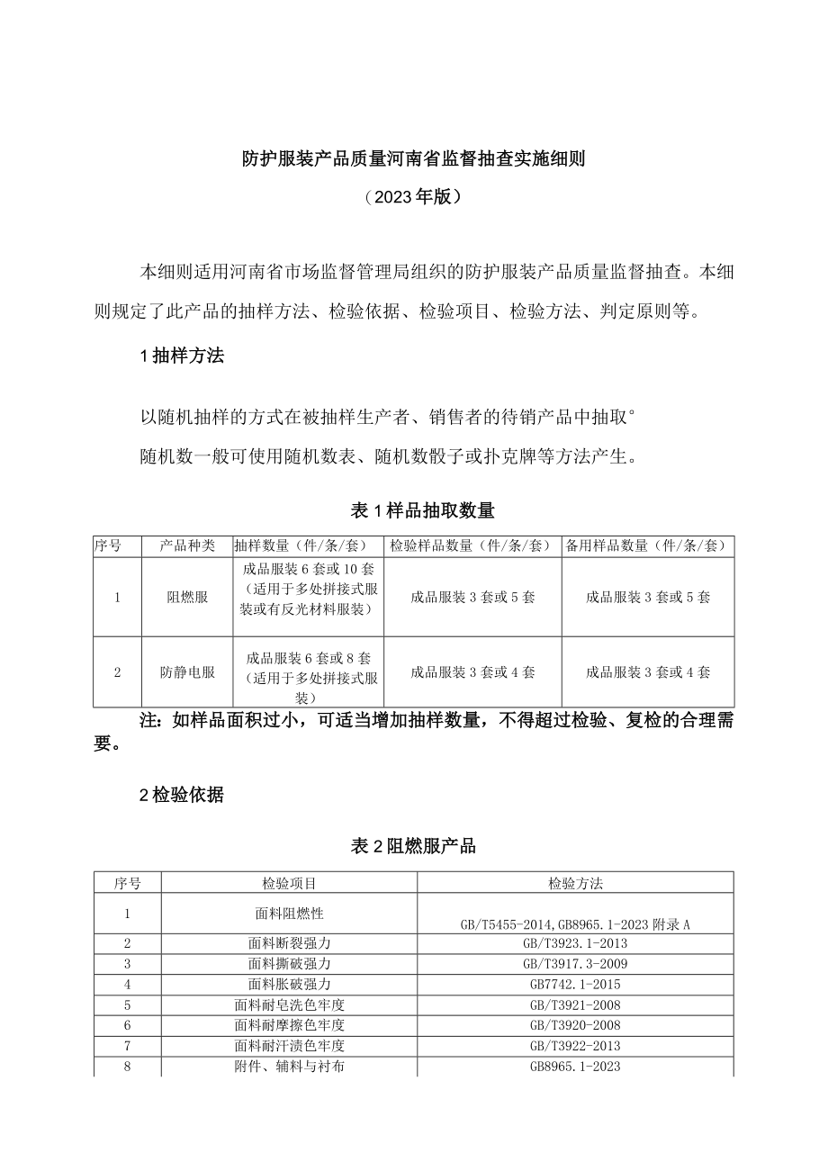 防护服装产品质量河南省监督抽查实施细则2023年版.docx_第1页