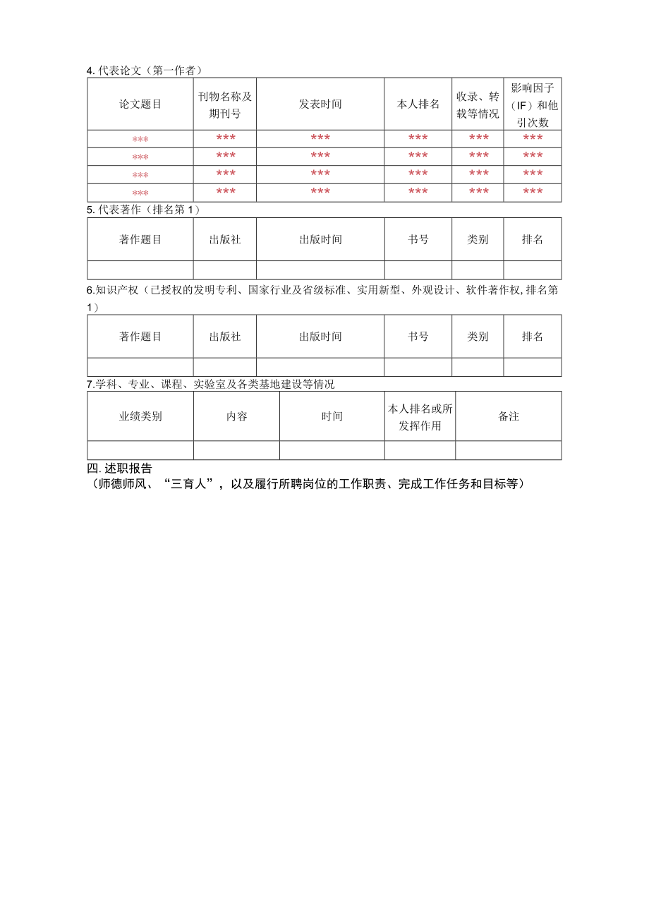 第四轮20162018年岗位聘任聘期考核表范例.docx_第2页