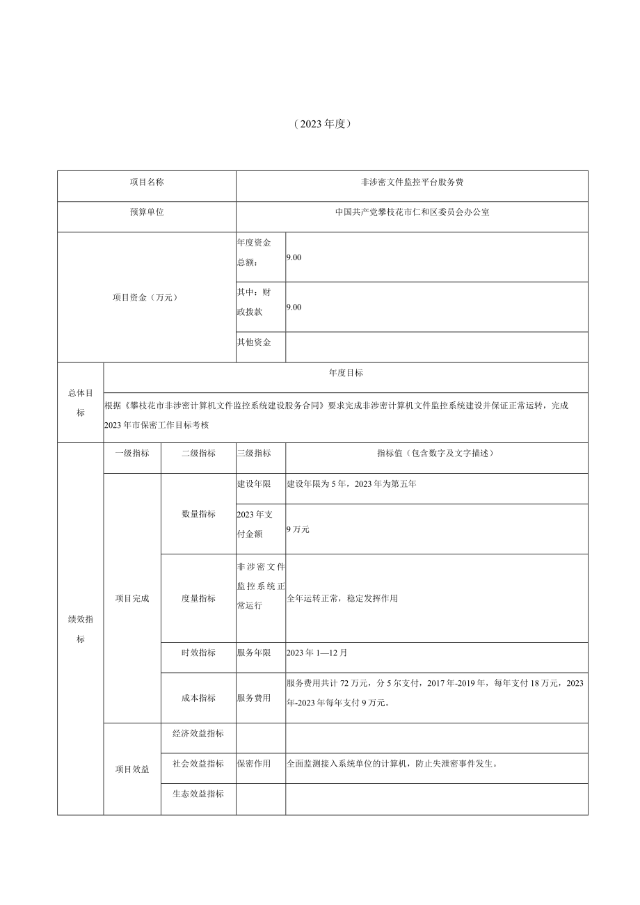 部门单位预算项目支出绩效目标申报表.docx_第1页