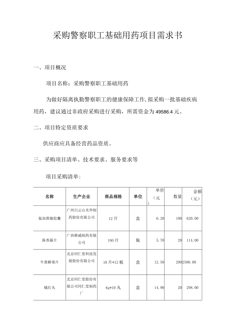 采购警察职工基础用药项目需求书.docx_第1页