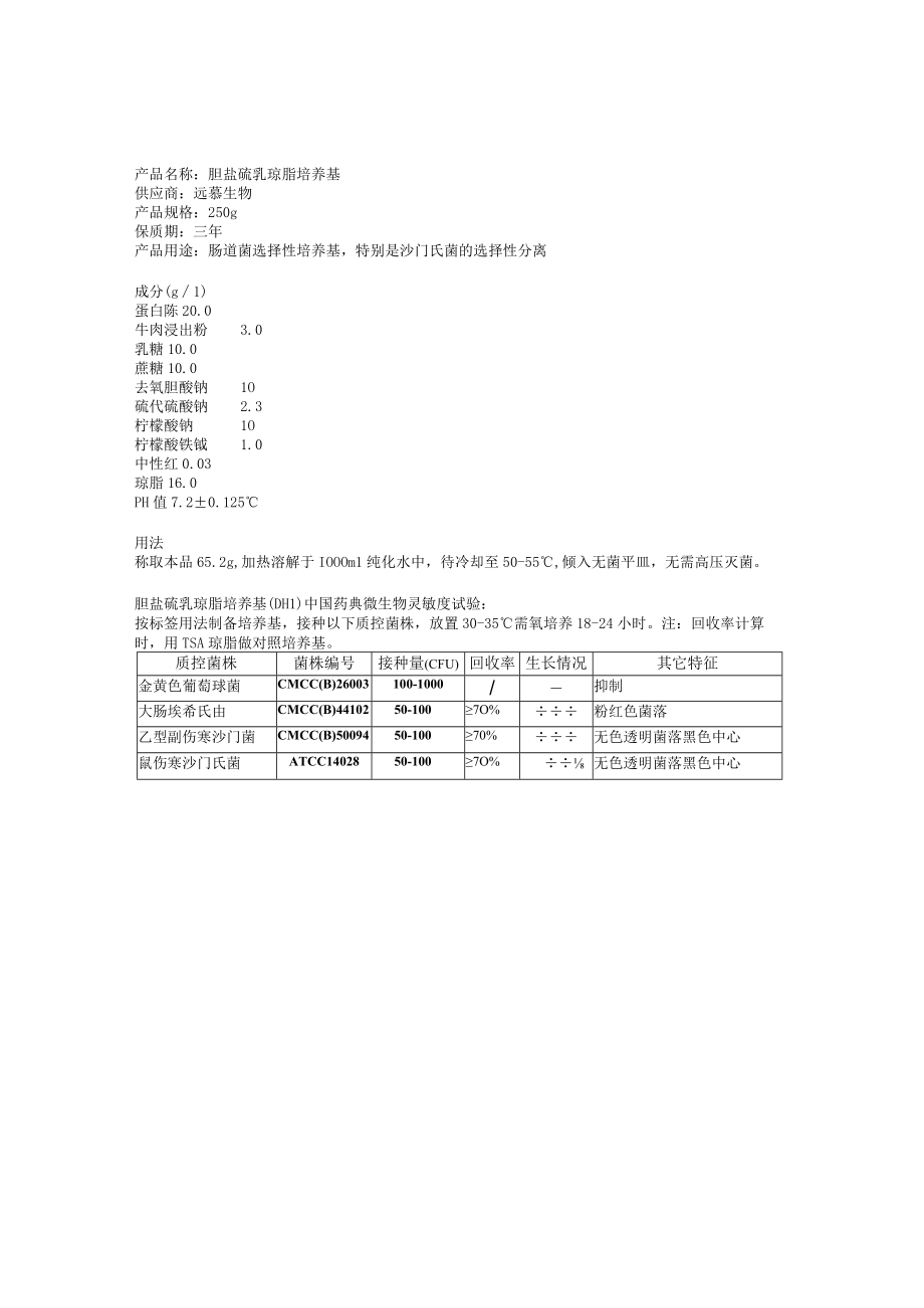 胆盐硫乳琼脂培养基使用说明书.docx_第1页