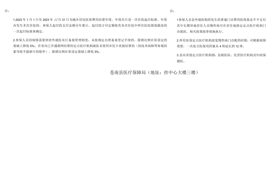 苍南县2023年度城乡居民基本医疗保险待遇简明表_001.docx_第2页