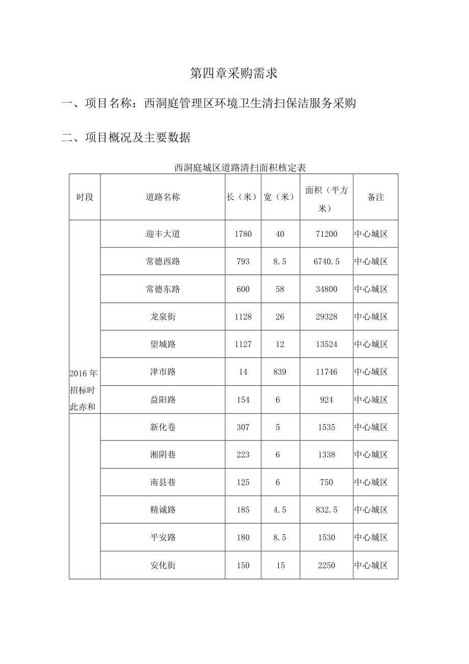 第四章采购需求西洞庭管理区环境卫生清扫保洁服务采购项目概况及主要数据.docx_第1页