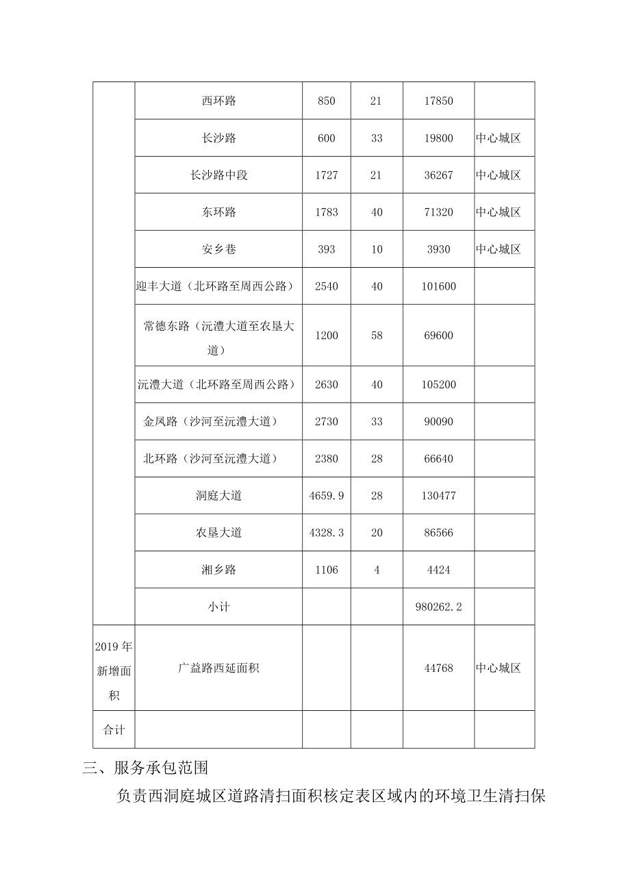 第四章采购需求西洞庭管理区环境卫生清扫保洁服务采购项目概况及主要数据.docx_第2页