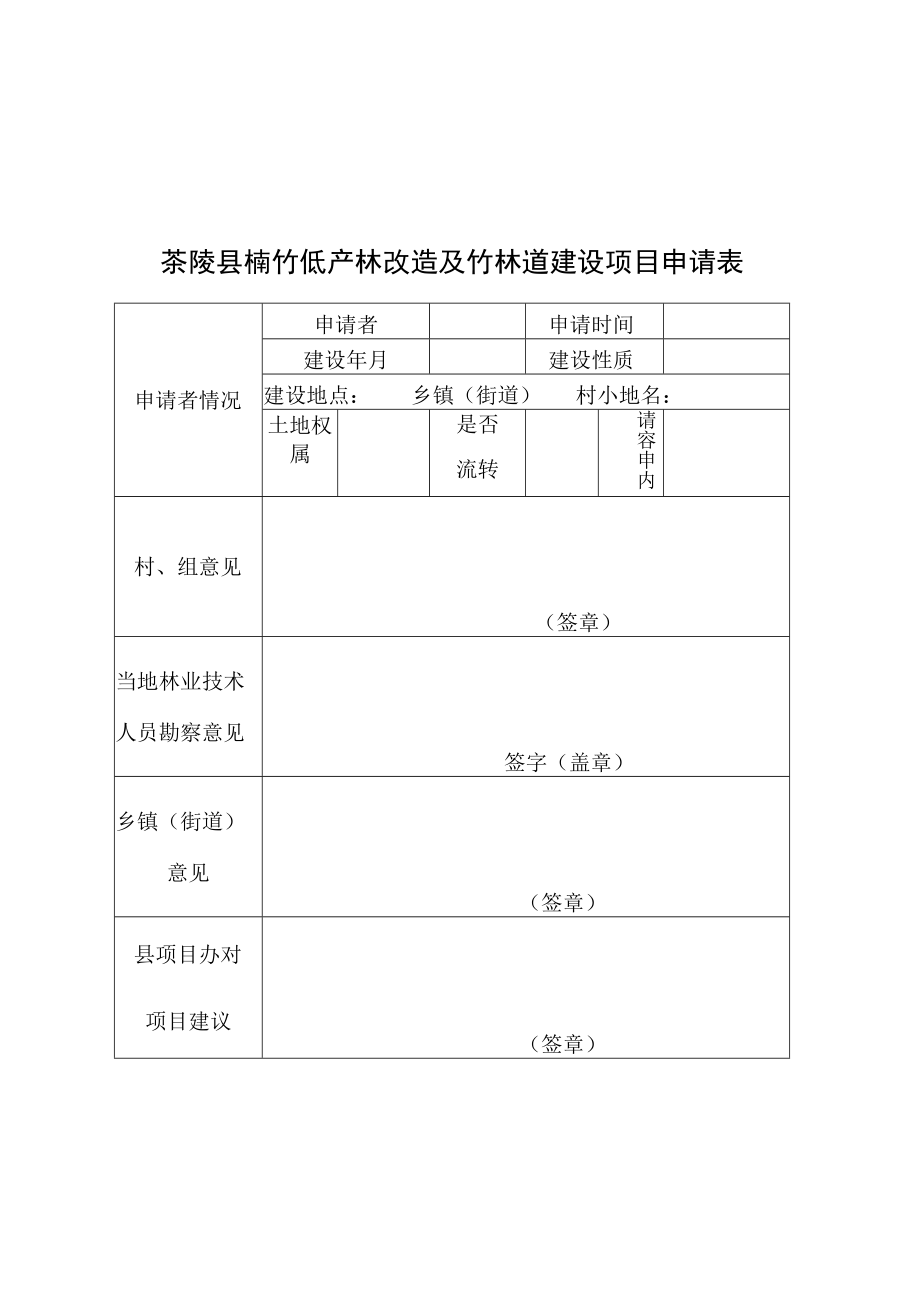 茶陵县楠竹低产林改造及竹林道建设项目申请表.docx_第1页