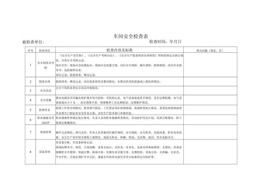 车间安全检查表.docx_第1页