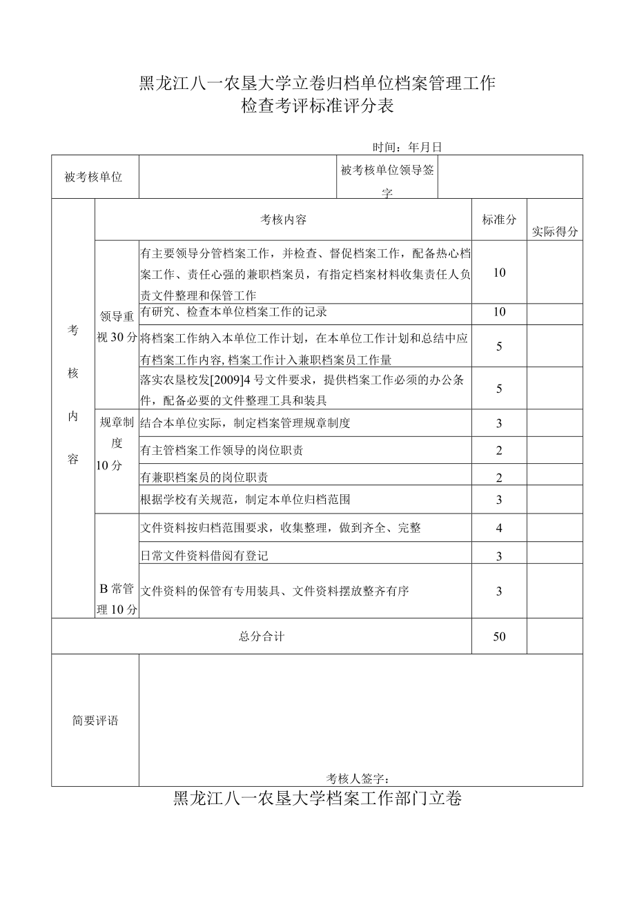 黑龙江八一农垦大学立卷归档单位档案管理工作检查考评标准评分表时间年月日.docx_第1页