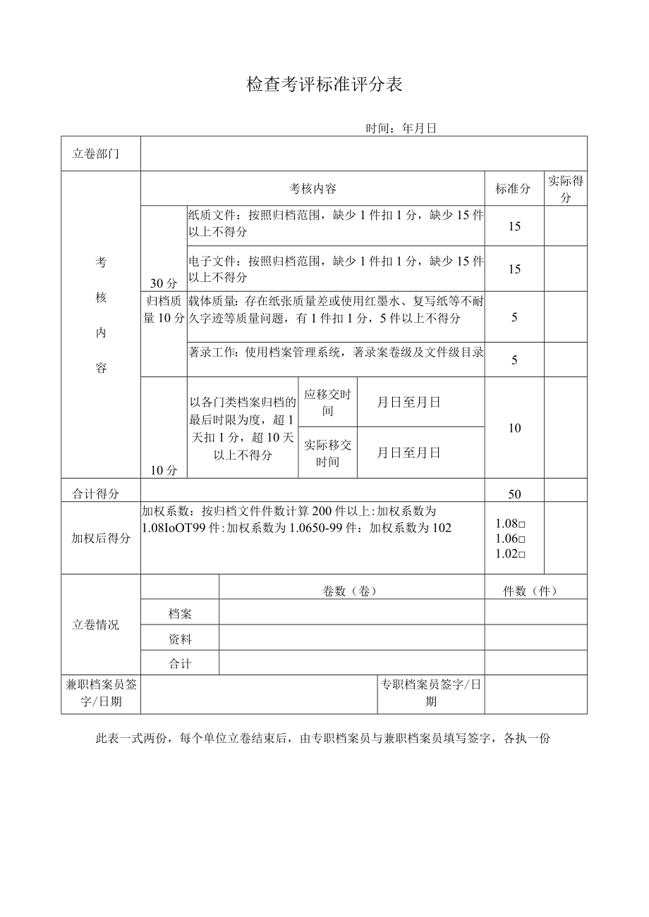 黑龙江八一农垦大学立卷归档单位档案管理工作检查考评标准评分表时间年月日.docx_第2页