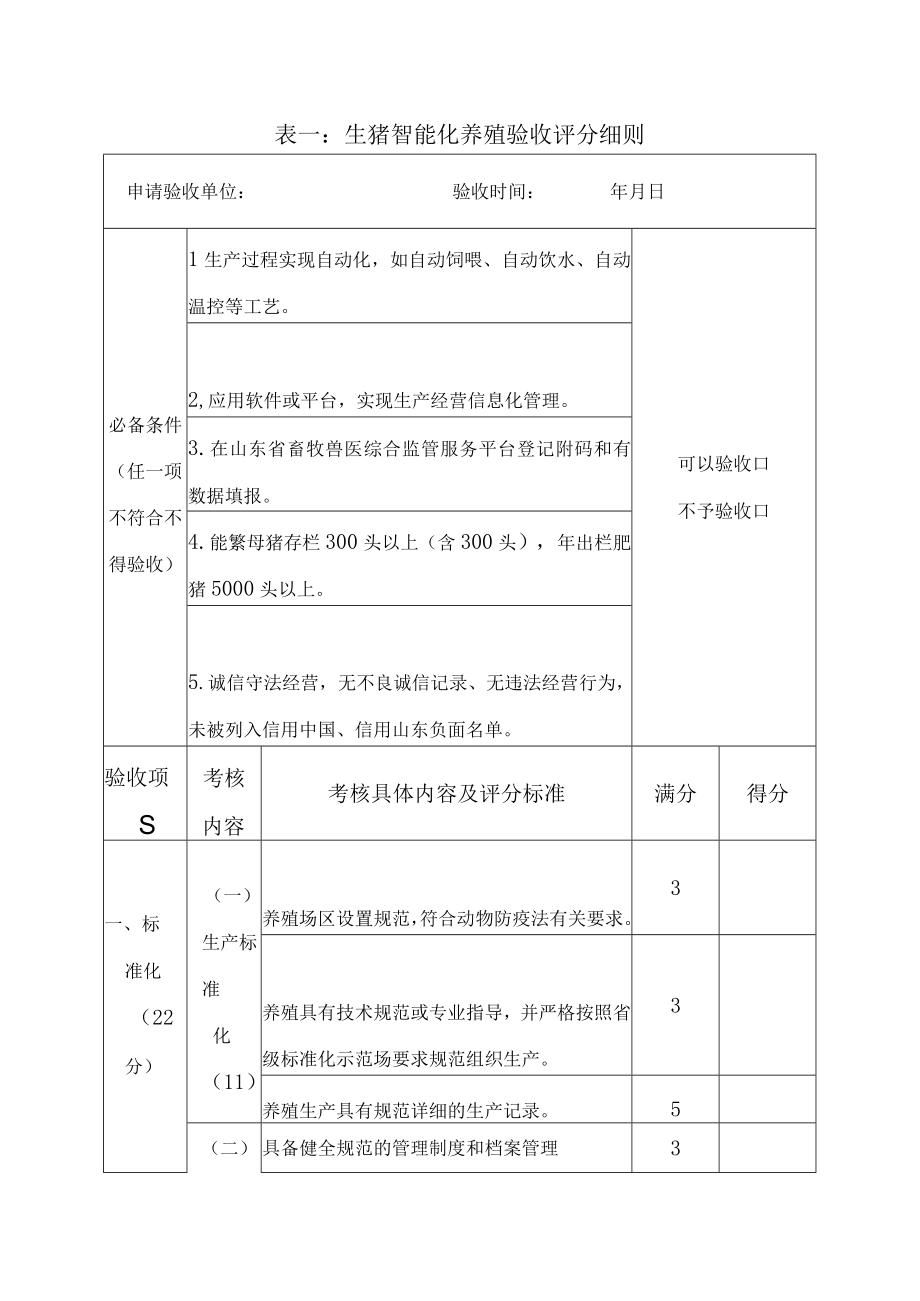 表一生猪智能化养殖验收评分细则.docx_第1页