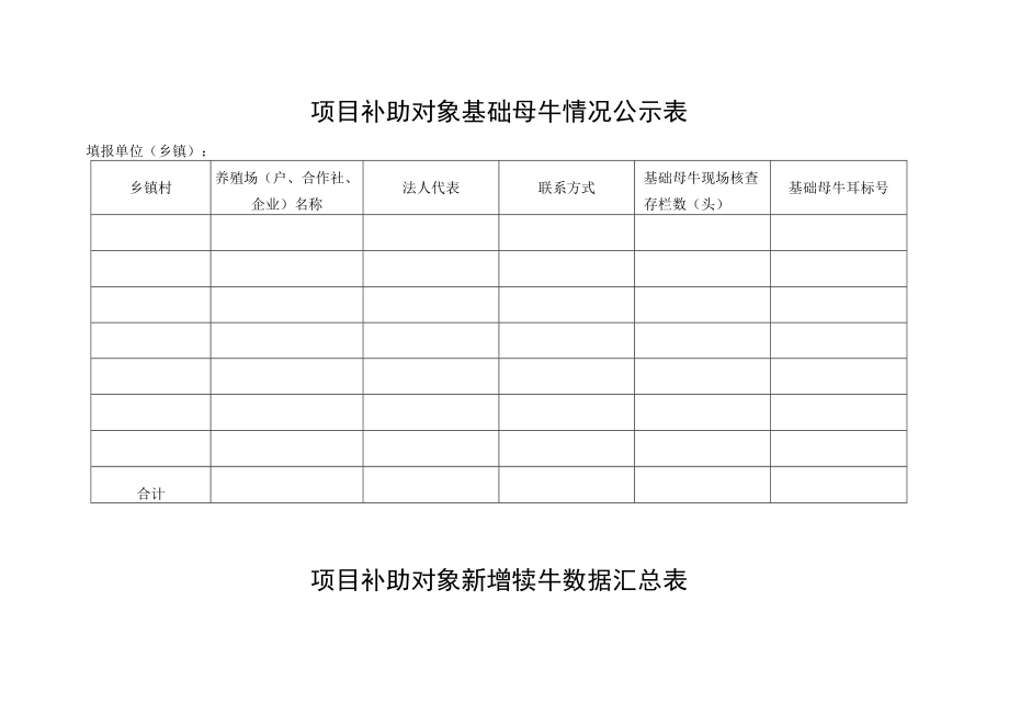 补助对象基础母牛数据汇总表.docx_第2页