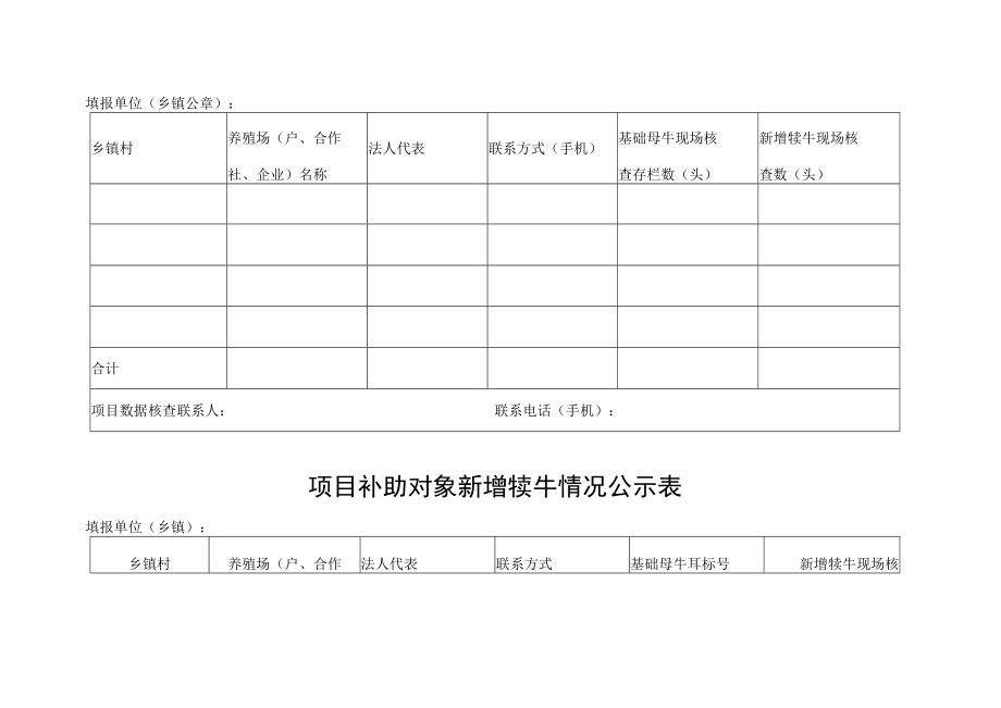 补助对象基础母牛数据汇总表.docx_第3页