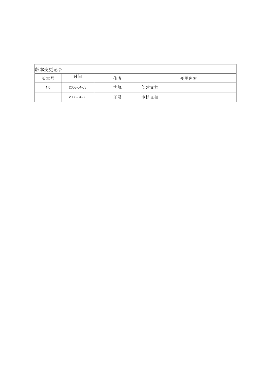 某软件公司作业指导书主生产计划业务.docx_第2页