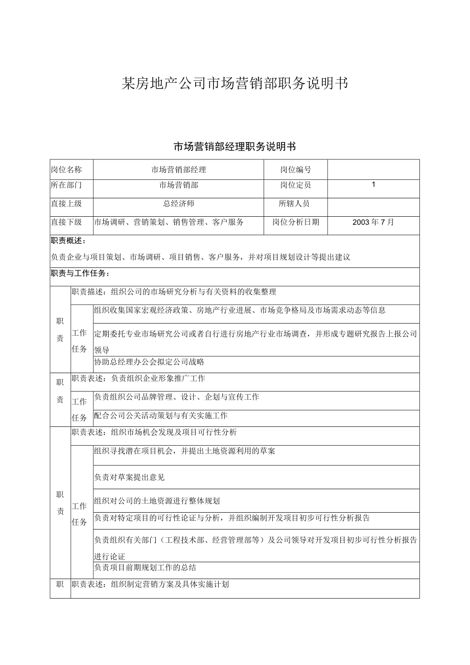 某房地产公司市场营销部职务说明书.docx_第1页