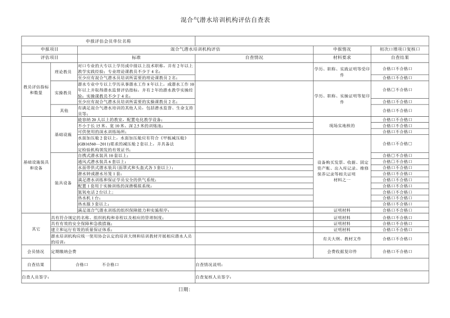 混合气潜水培训机构评估自查表.docx_第1页