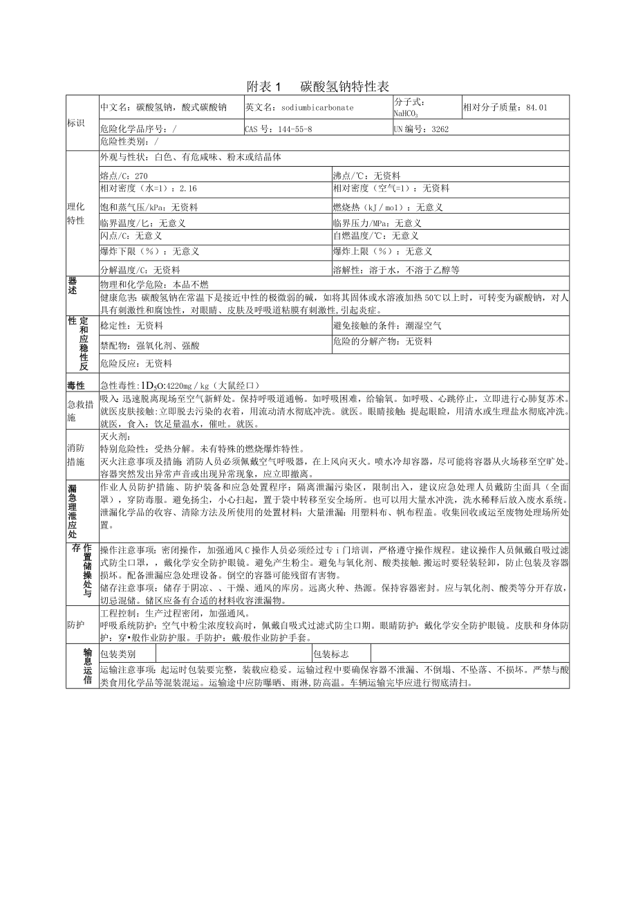 碳酸氢钠特性表.docx_第1页