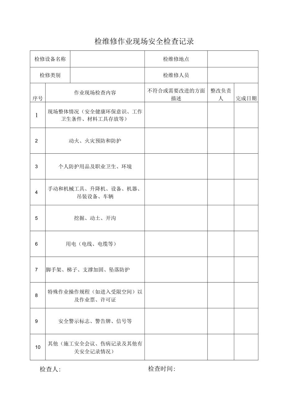 检维修作业现场安全检查记录表.docx_第1页