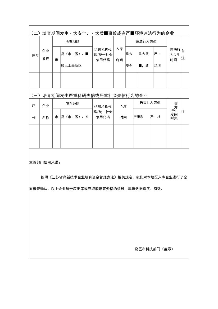 省高新技术企业培育库2023年度出库及取消培育资格企业汇总表.docx_第2页