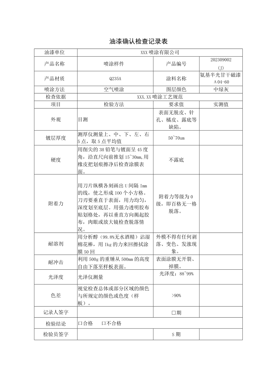 油漆工序验证确认报告.docx_第2页