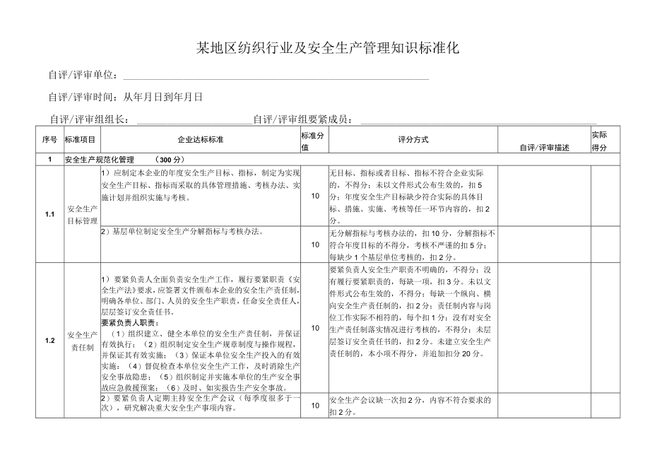 某地区纺织行业及安全生产管理知识标准化.docx_第1页