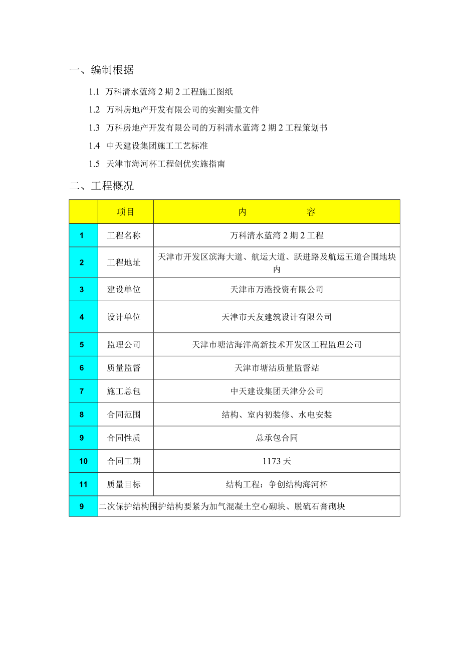 某地产清水蓝湾2期2工程质量创优方案.docx_第3页