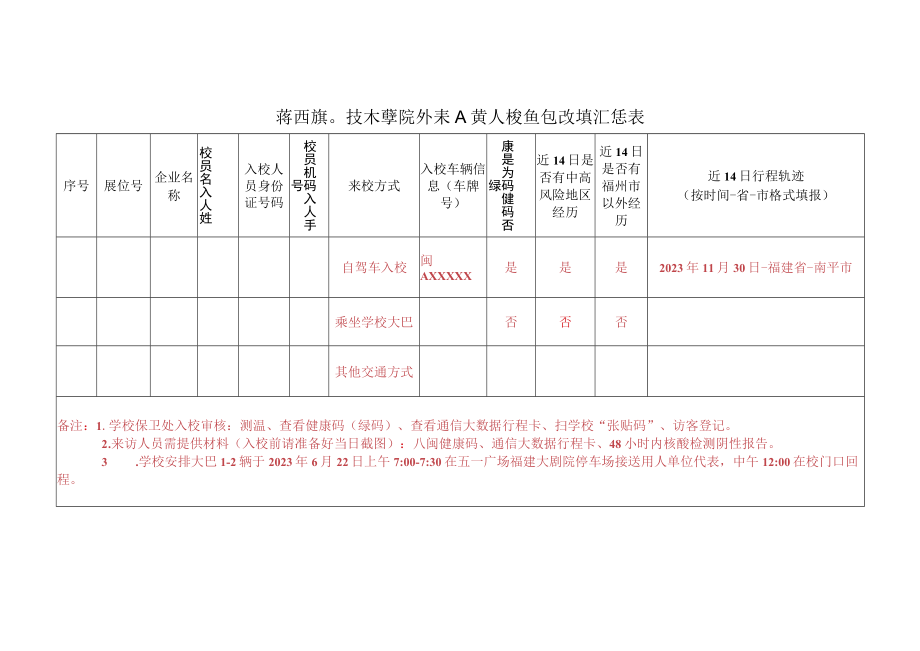 福州职业技术学院外来人员入校信息收集汇总表.docx_第1页