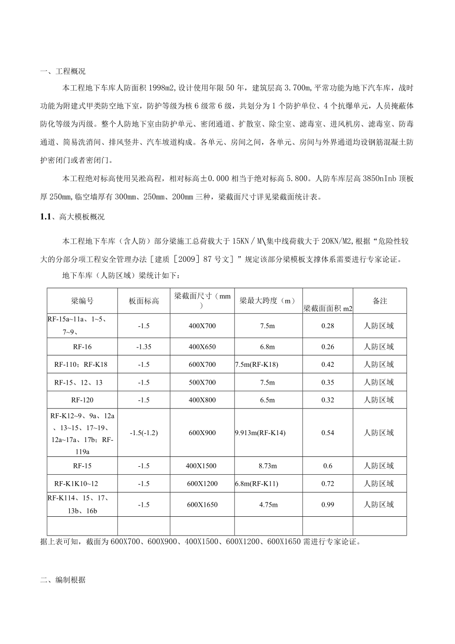 某地块项目人防工程模板专项施工方案.docx_第3页