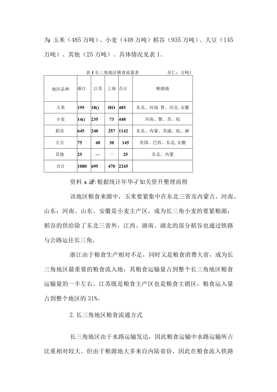 某地区粮食物流现状分析.docx_第2页