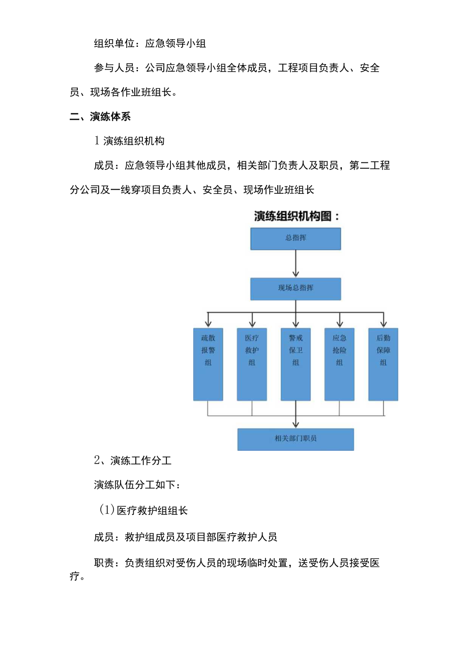 燃气管道破裂桌面演练方案.docx_第2页