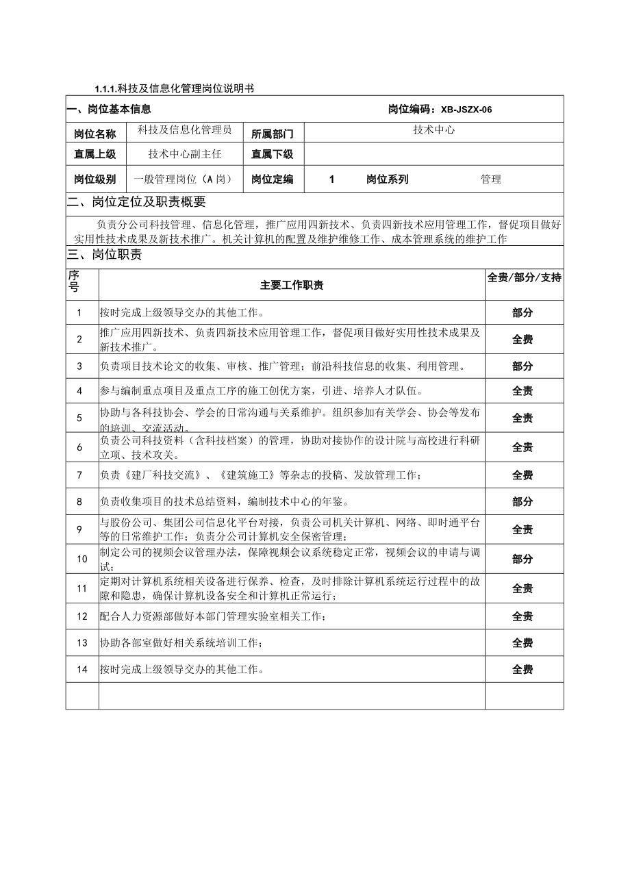 科技及信息化管理岗位说明书.docx_第1页