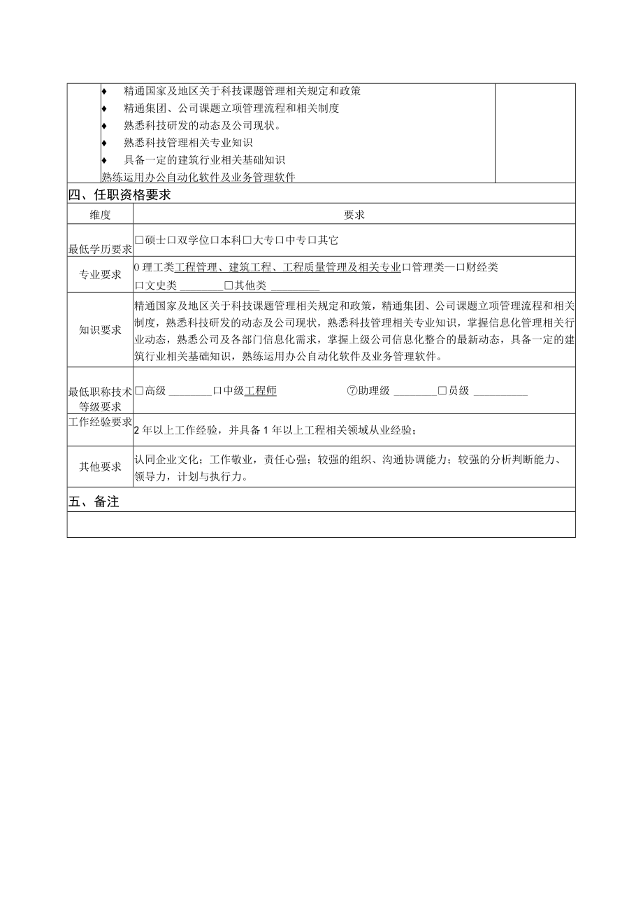 科技及信息化管理岗位说明书.docx_第2页