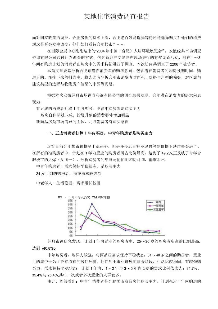 某地住宅消费调查报告.docx_第1页